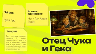 Изображение Папа может всё, что угодно: самые знаменитые отцы детской литературы